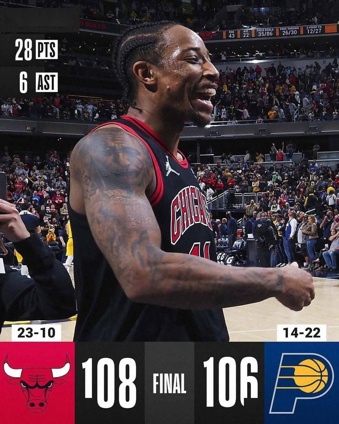 太阳横扫步行者，德罗赞高光表现